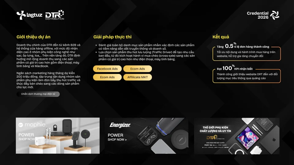 DTR Distribution